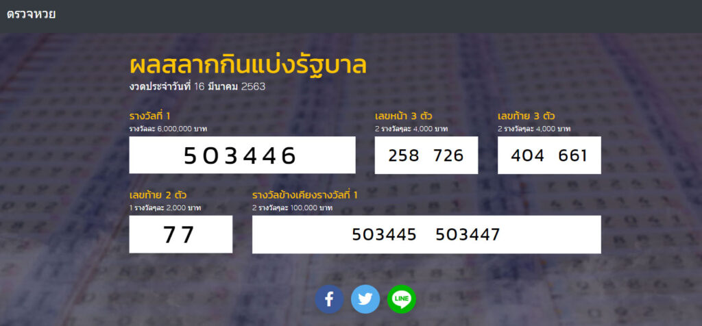 ตรวจหวยงวด 1/3/63