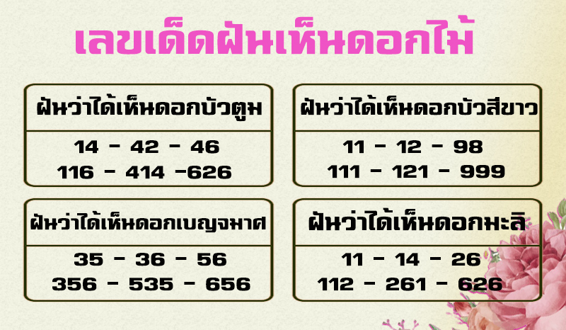 ฝันว่า เห็นหรือได้จับ ดอกบัวตูม หรือ ดอกโกมุทสีแดง