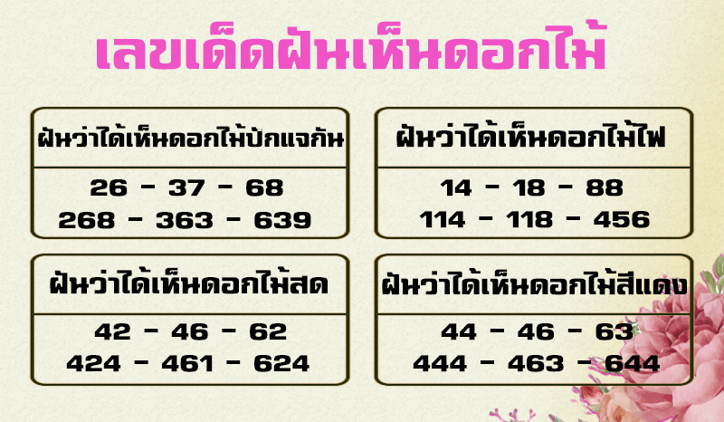 ฝันว่า เห็น ดอกไม้ปักแจกัน