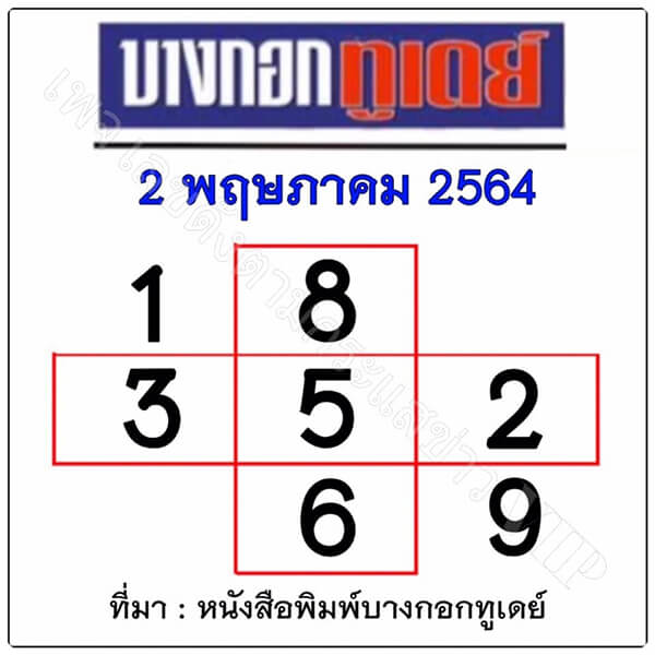 บางกอกทูเดย์020564