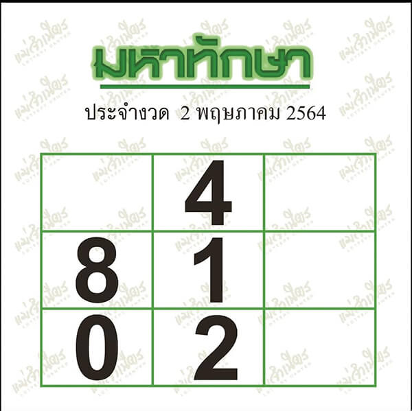 แนวทางเลขเด็ด 29/04/64 มหาทักษา