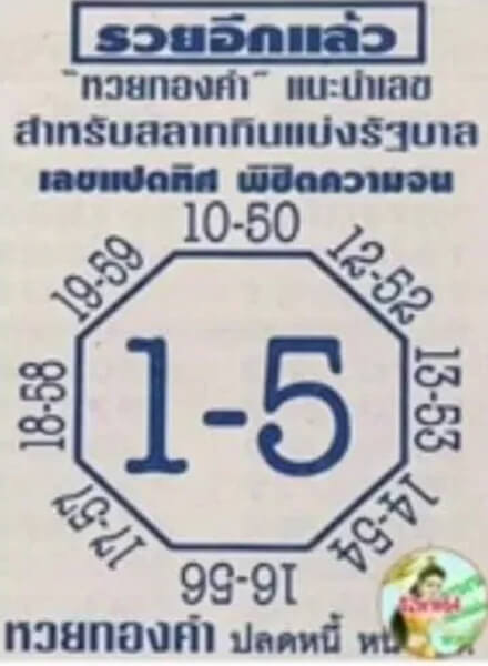 แนวทางเลขเด็ด 29/04/64 เลขแปดทิศ