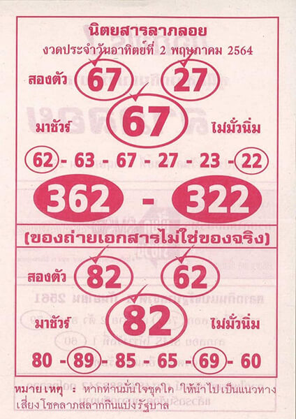 นิตยสารลาภลอย02/05/64