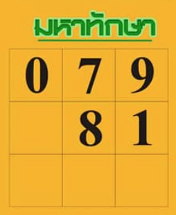 เลขเด็ดมหาทักษา 1/7/64