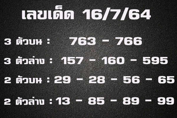 เลขเด็ดงวด16/7/64