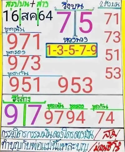 หวยอาจารย์สม16/8/64