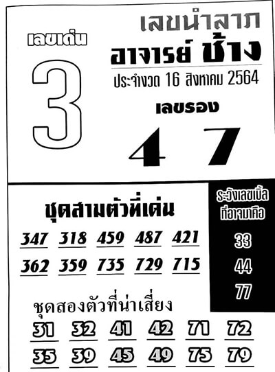 เลขเด็ดอาจารย์ช้าง16/8/64