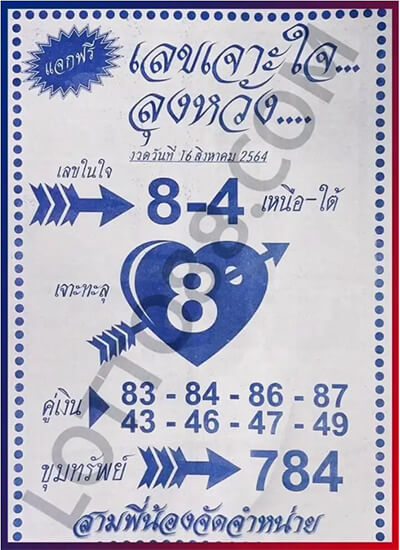 หวยเลขเจาะใจลุงหวัง16/8/64