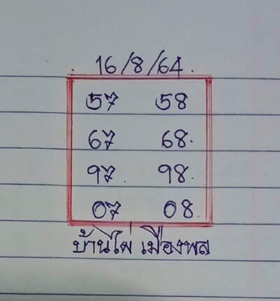 หวยบ้านไผ่เมืองพล5/8/64