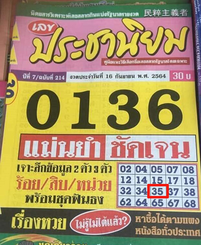 หวยประชานิยม16/9/64