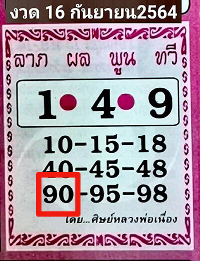 เลขศิษย์หลวงพ่อเนื่อง16/9/64