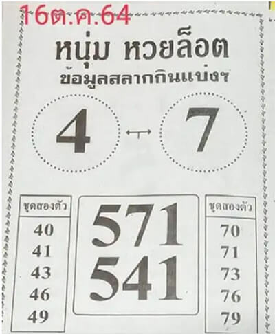 เลขเด็ดหนุ่มหวยล็อต16/10/64