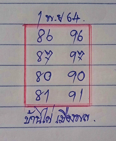 เลขเด็ดบ้านไผ่เมืองพล01/11/64