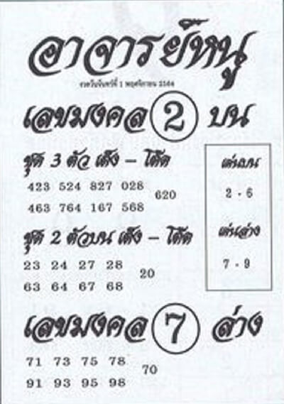 หวยอาจารย์หนู01/10/64