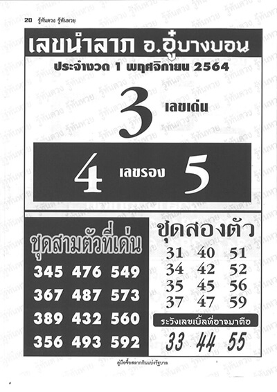 หวยอ.อู๋บางบอน01/10/64