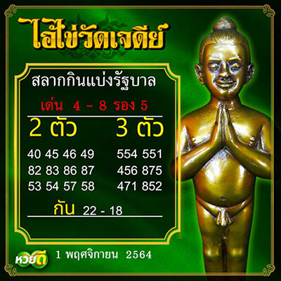 เลขเด็ดไอ้ไข่01/11/64