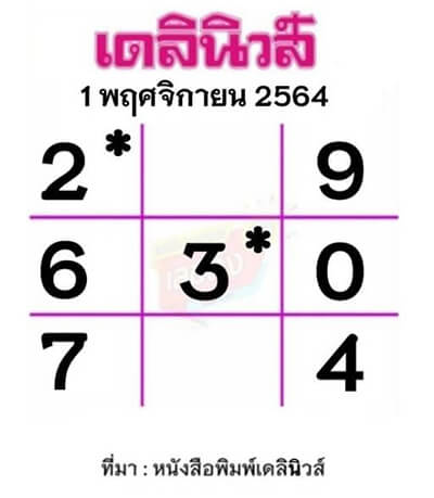 เลขเด็ดเดลินิวส์01/11/64