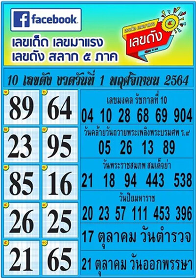 หวยสลาก5ภาค01/11/64