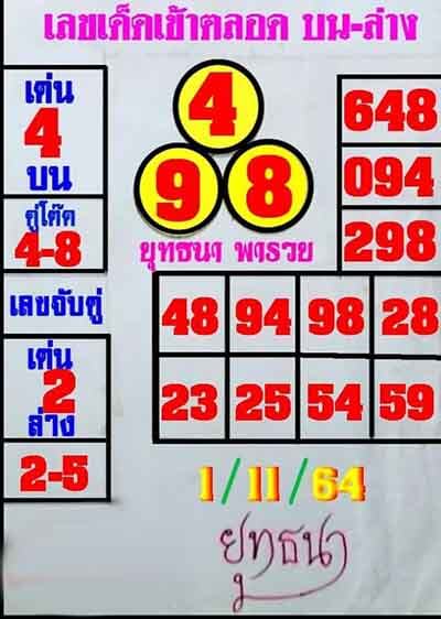 หวยยุทธนาพารวย01/11/64