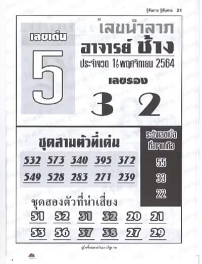 หวยอ.ช้าง16/11/64