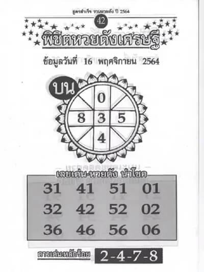 เลขเด็ดหวยดัง16/11/64