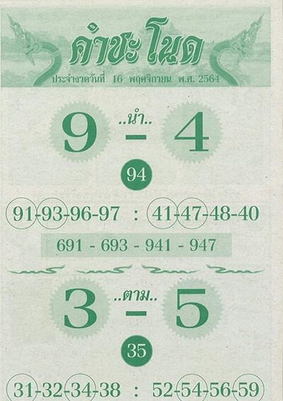 เลขเด็ดคำชะโนด16/11/64