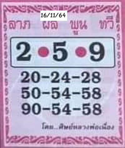 หวยศิษย์หลวงพ่อเนื่อง16/11/64