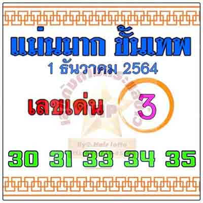 หวยแม่นขั้นเทพ1/12/64