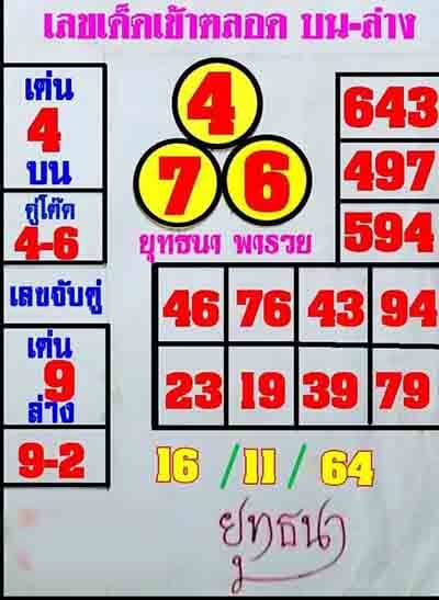 หวยยุทธนาพารวย16/11/64