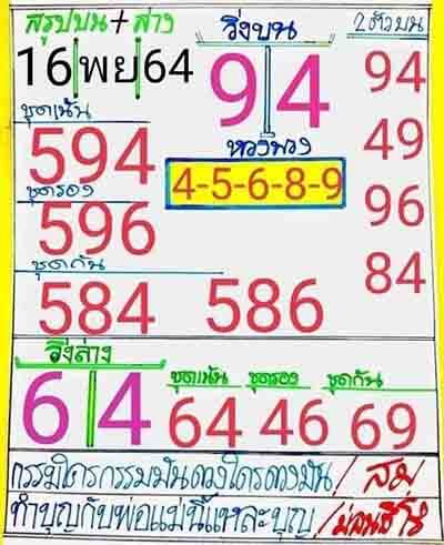 เลขเด็ดอ.สม16/11/64