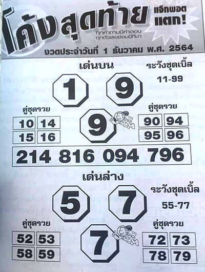 หวยโค้งสุดท้าย01/12/64