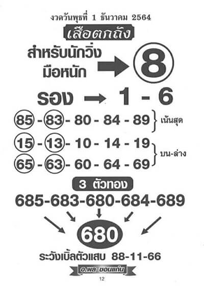 เลขเด็ดเสือตกถัง01/12/64