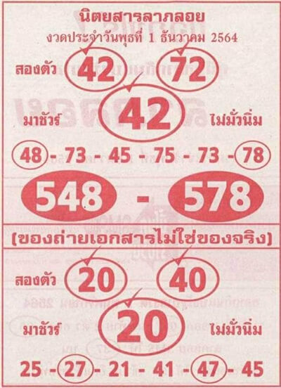 หวยนิตยสารลาภลอย01/12/64