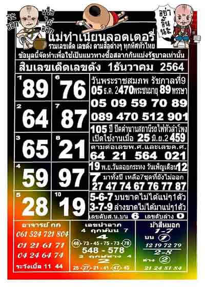 หวยแม่ทำเนียน01/12/64