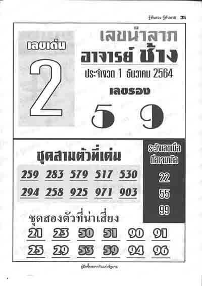 เลขเด้ดอ.ช้าง01/12/64