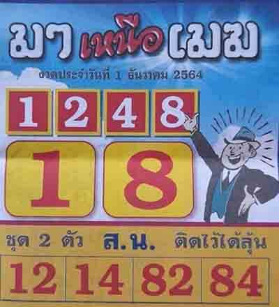 หวยมาเหนือเมฆ1/12/64