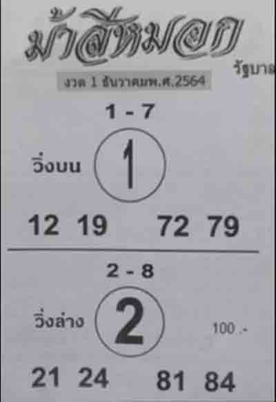 หวยม้าสีหมอก1/12/64