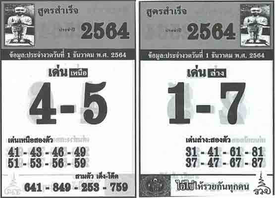 เลขเด็ดไอ้ไข่01/12/64