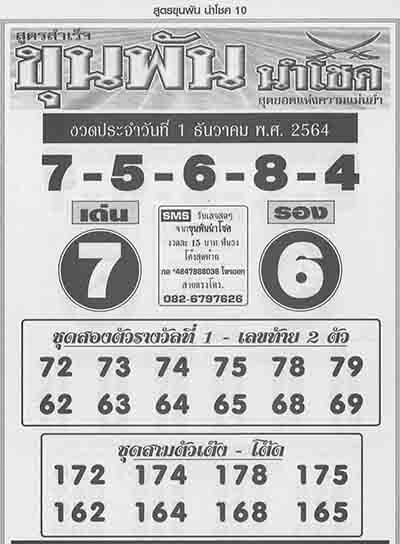 เลขเด็ดขุนพัน01/12/64