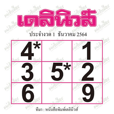 เลขเด็ดเดลินิวส์1/12/64