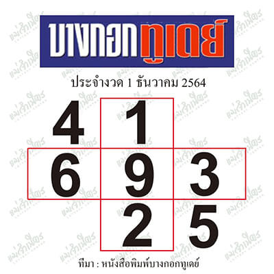 หวยบางกอกทูเดย์1/12/64