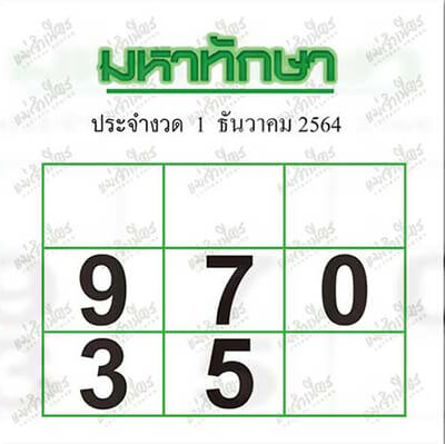 เลขเด็ดมหาทักษา1/12/64