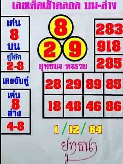 หวยยุทธนา1/12/64