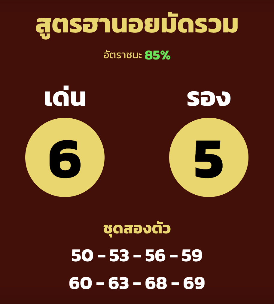 แนวทางหวยฮานอย 5/10/65