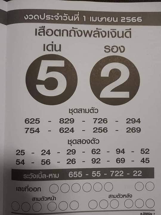 เสือตกถังพลังเงินดี 1/4/66