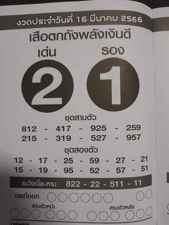 เสือตกถังพลังเงินดี 16/3/66