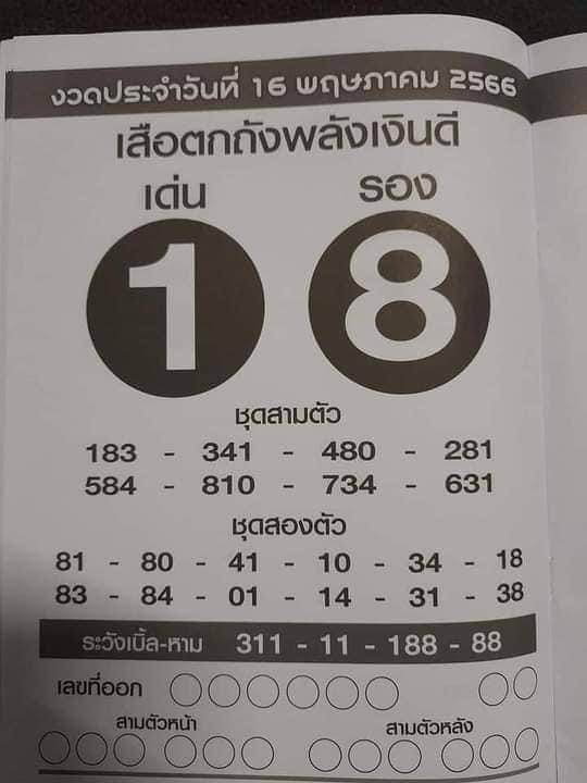 เสือตกถังพลังเงินดี 16/5/66