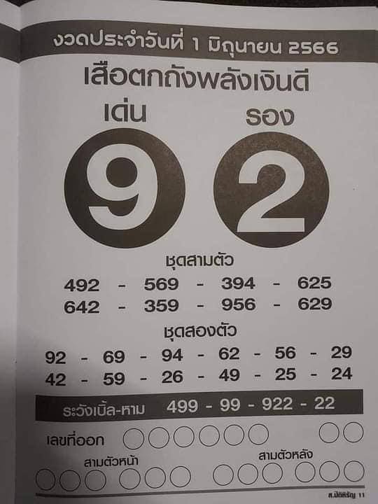 เสือตกถังพลังเงินดี 1/6/66