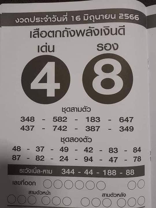 เสือตกถังพลังเงินดี 16/6/66