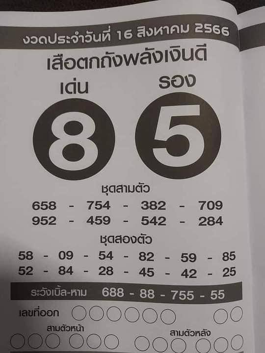 เสือตกถังพลังเงินดี 16/8/66